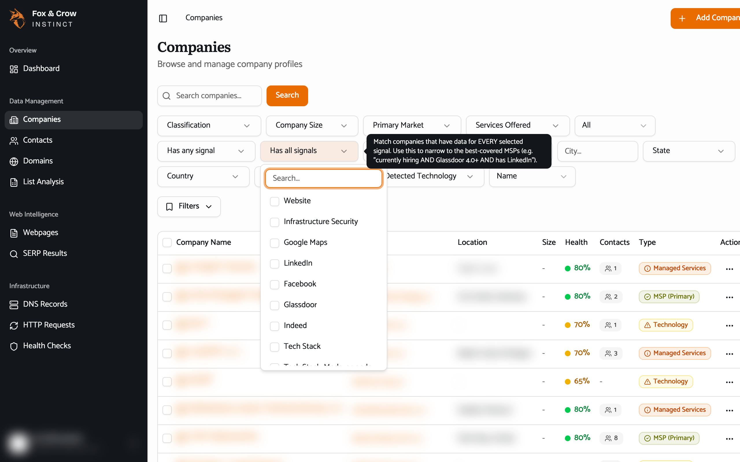 The Companies filter controls expanded, including classification, size, market, services, signals, FCML, and Territory Health.
