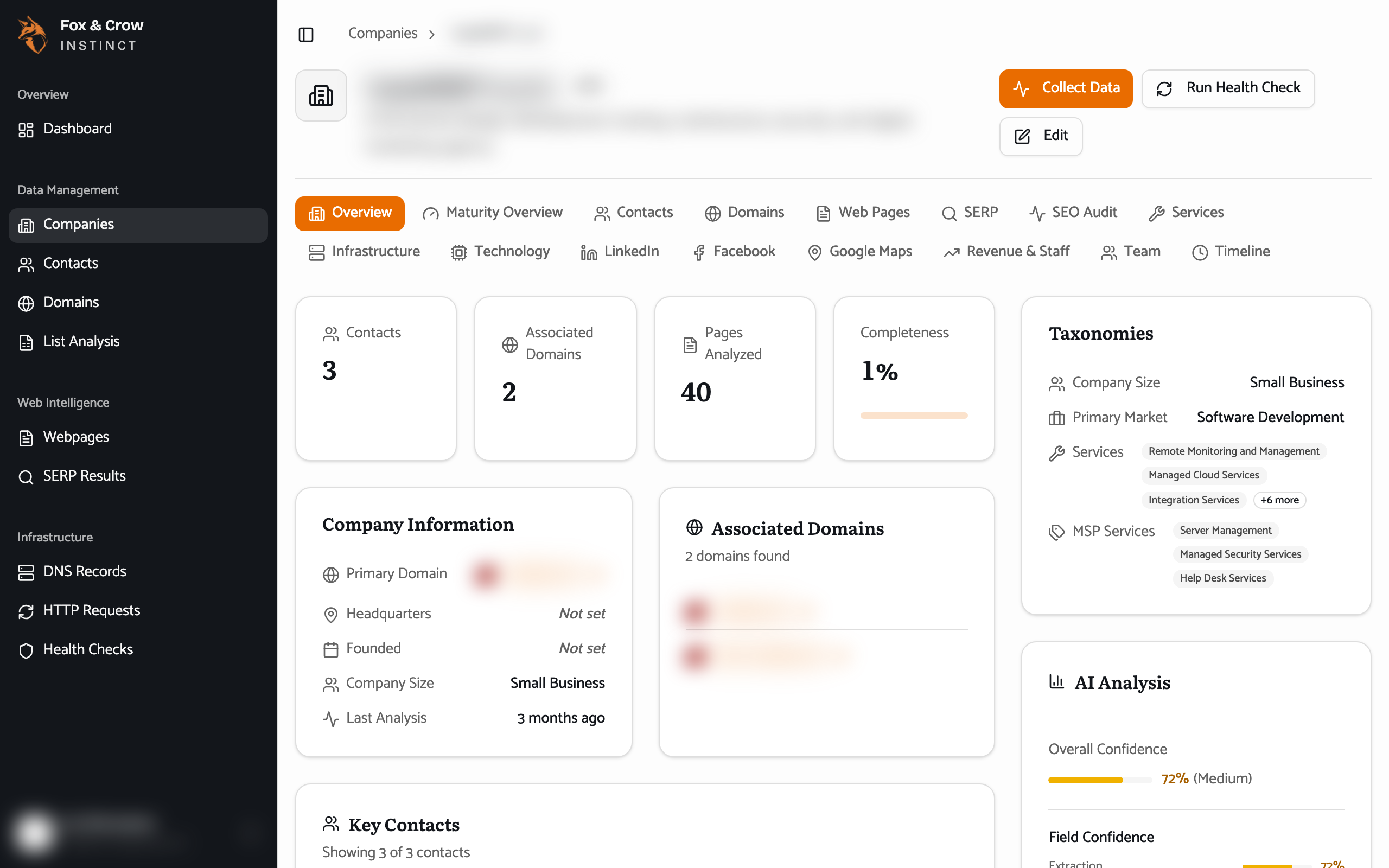 The company profile sidebar showing the Taxonomies, AI Analysis, Instinct Scores, Metadata, and Quick Actions cards.