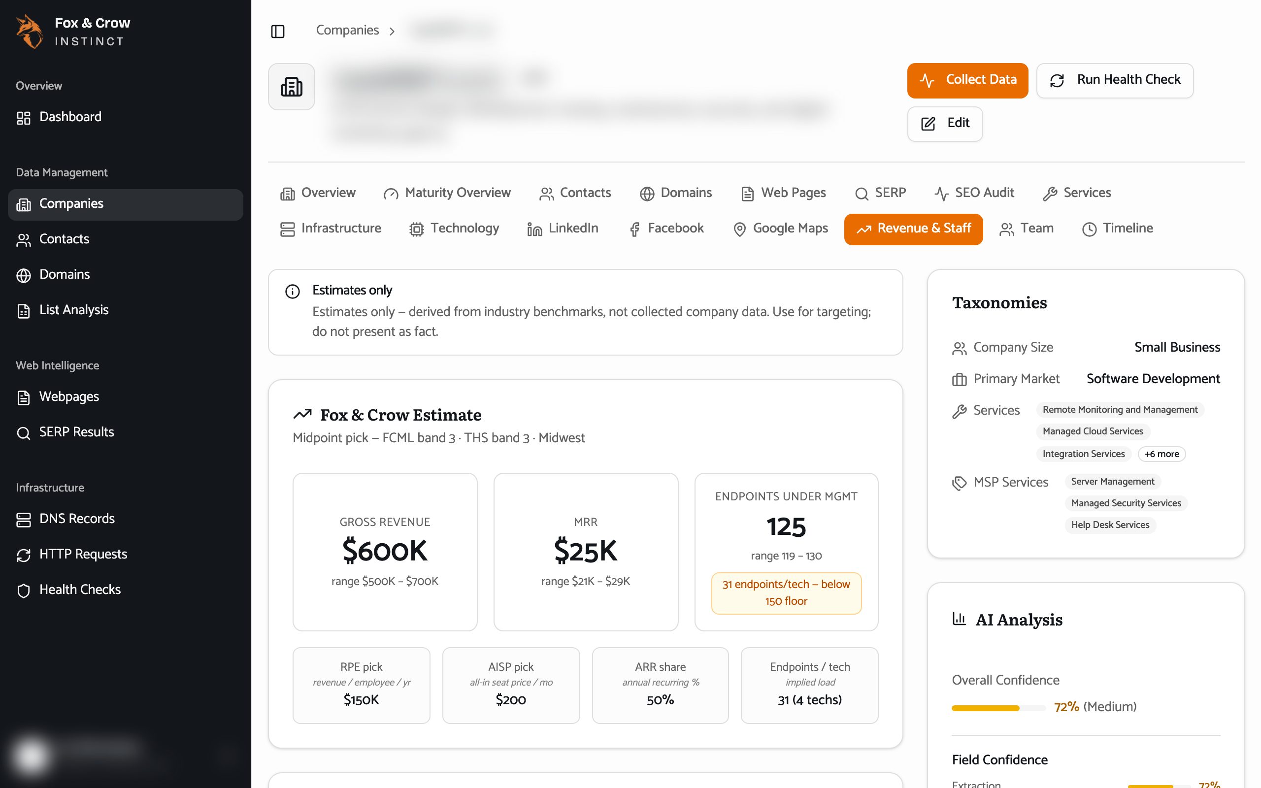 The Revenue and Staff tab with the Inputs card and the two estimate matrices.