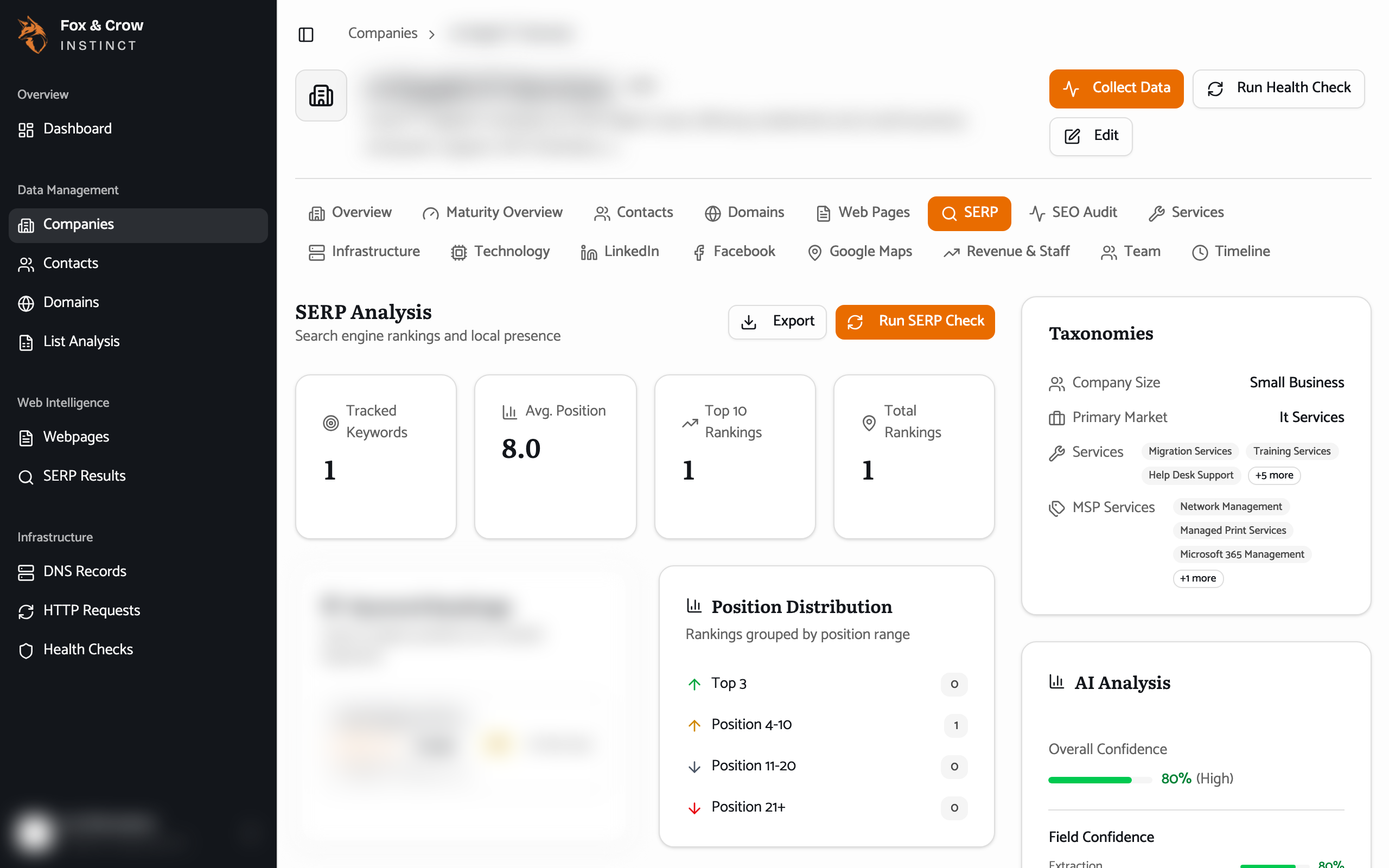 The SERP tab on a company showing its search-result analysis.