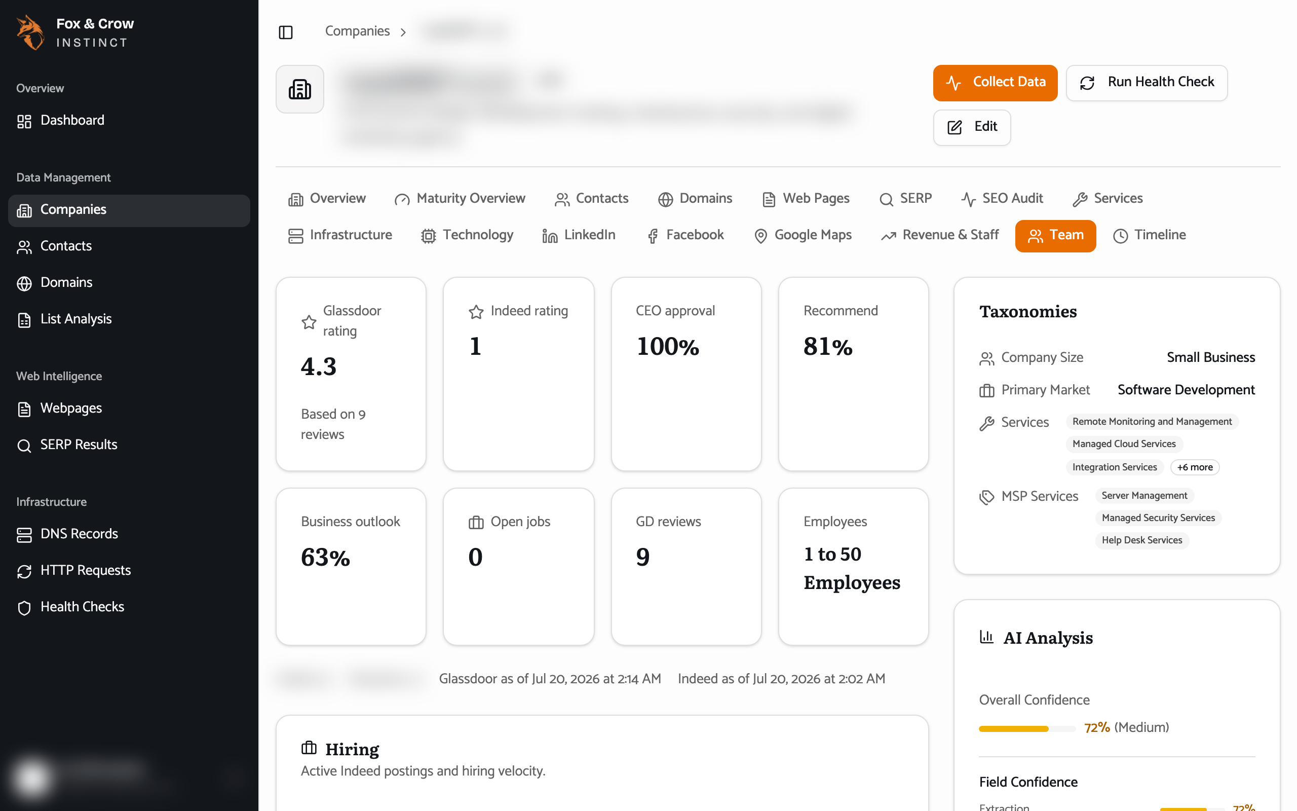 The Team tab showing active job postings, hiring velocity, Glassdoor sub-ratings, and recent reviews.