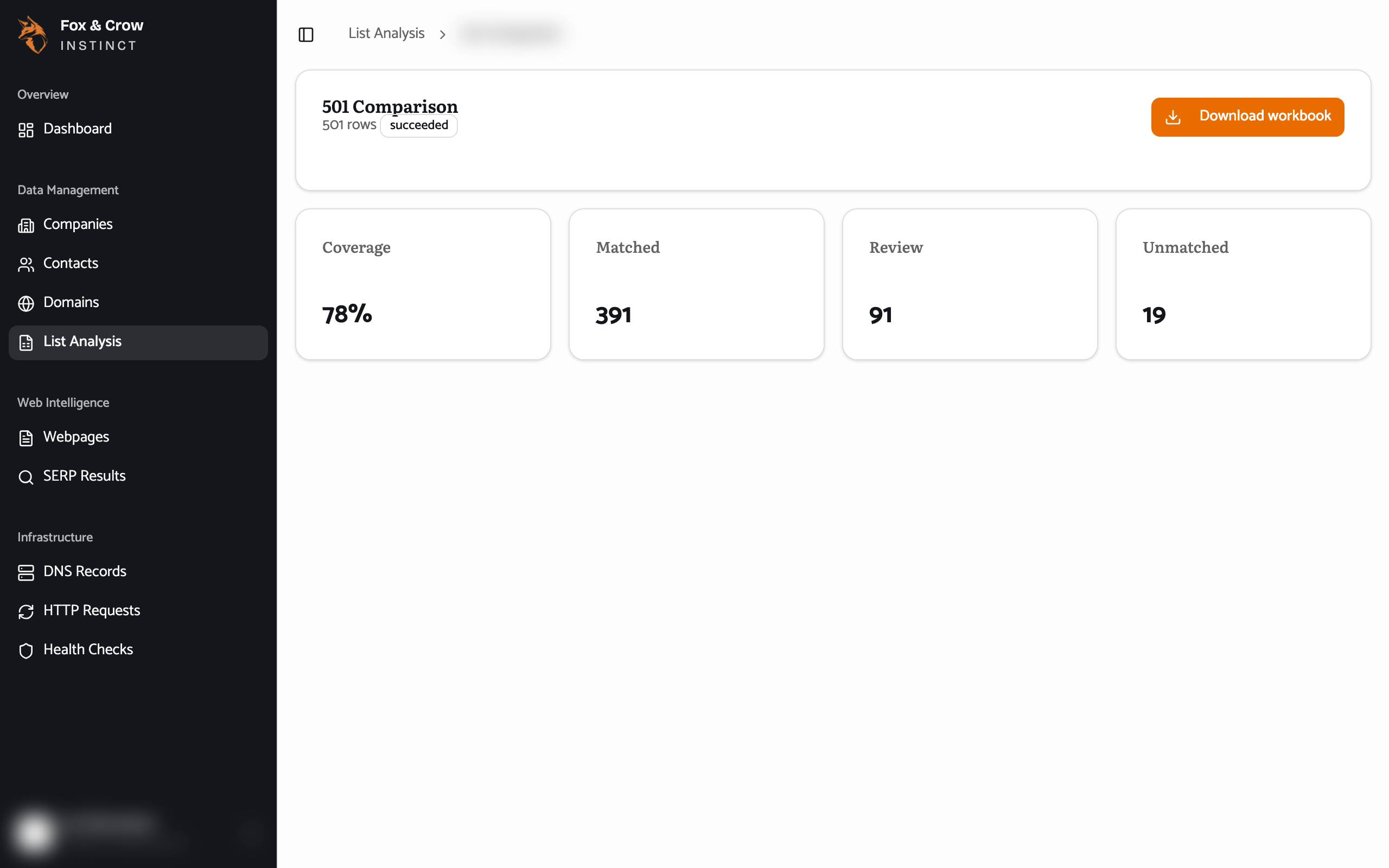 A completed List Analysis job showing coverage, matched, review, and unmatched tiles with a Download workbook button.